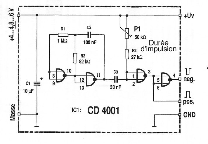 Contrôle du servomoteur et fonction détaillée