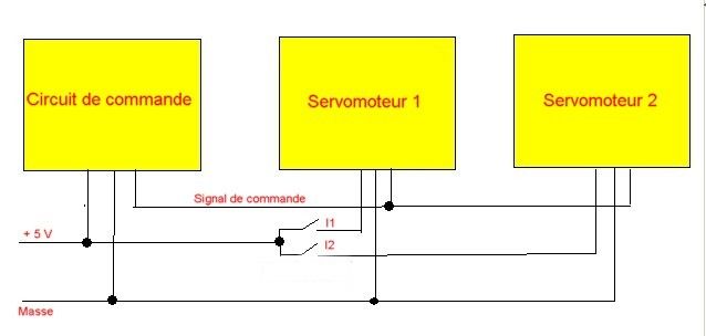 Câblage d'un interrupteur inverseur de polarité-Train électrique 